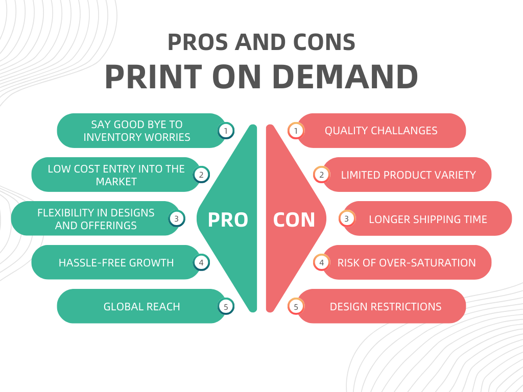 pros and cons of print on demand infographic